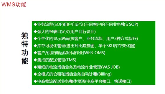 立卓条码仓库管理系统（WMS）功能图5