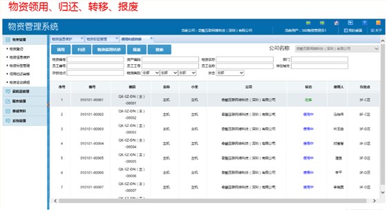 物资领用、归还、转移、报废